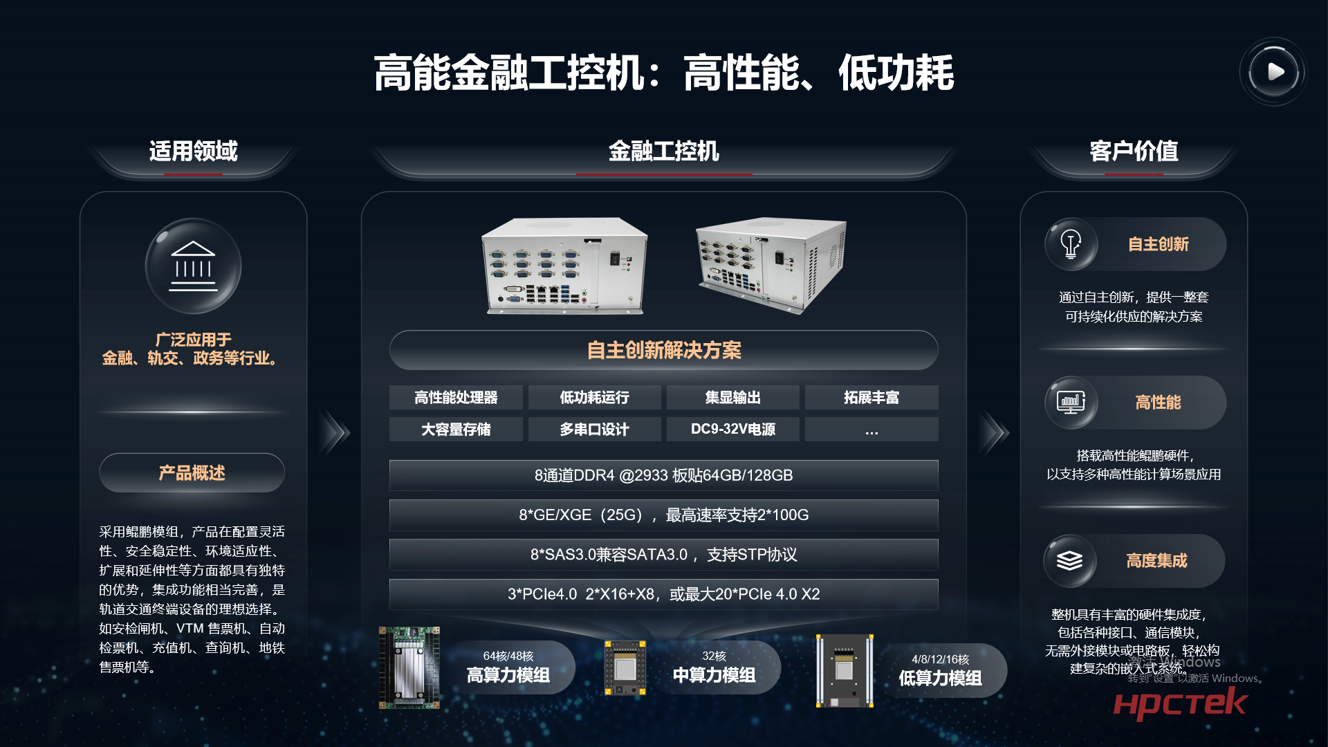 【共贏行業智能化】高能計算機攜手鯤鵬模組金融工控機，受邀參加華為全聯接大會2024！(圖8)